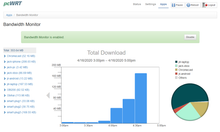 Load image into Gallery viewer, pcWRT Newifi-D2 Gigabit Dual Band Secure WiFi Router with Parental Control
